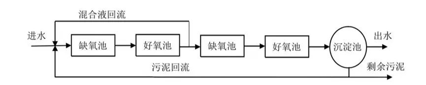 1672392636266729.jpg 微信圖片_20221230172943.jpg