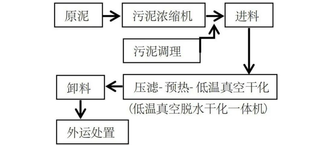 1675846649352435.jpg 微信圖片_20230208163535.jpg
